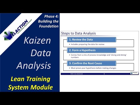 KAIZEN DATA ANALYSIS - Video #26 of 36. Lean Training System Module (Phase 4)