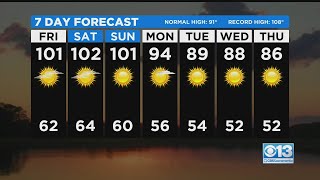 Friday Weather Forecast - Aug. 27, 2021