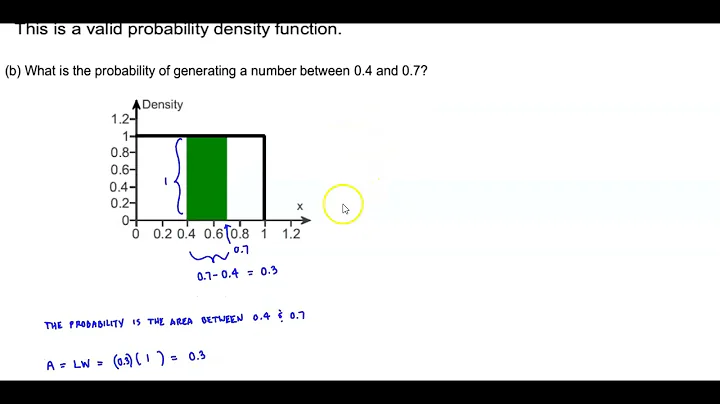 Math 14 HW 7.1.17