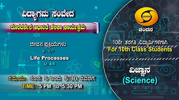 10th Class | Science | Day 128 | 5PM to 5.30PM | 08-02-2021 | DD Chandana