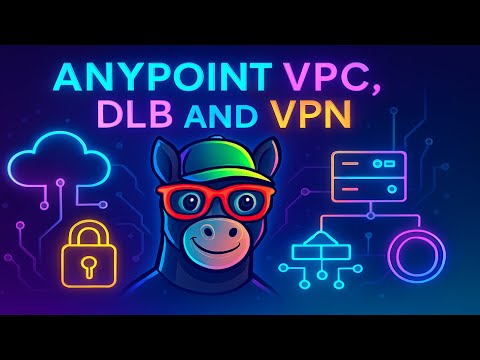 MuleSoft Anypoint VPC – VPC Sizing Explained | Networking Tutorial (Part II)