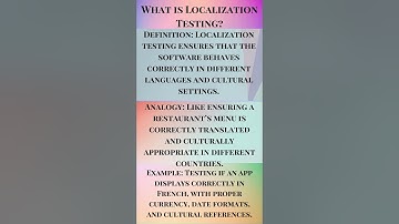 What is Localization Testing