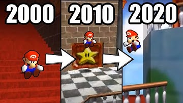 The History of Super Mario 64