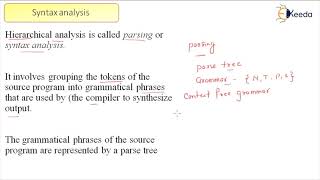 Syntax Analysis: Key Concepts And Methods Explained