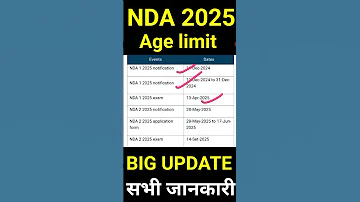 NDA 2025 ALL ABOUT NDA 2024 NDA 1 2025 NDA 2 2025 Nda2025 Studyganga Ndaagelimit 