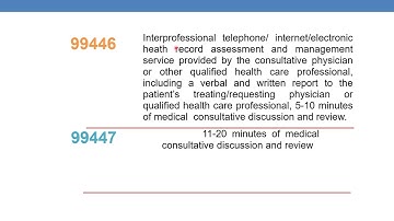 E &M coding guidelines for interprofessional electronic health record consultations