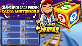 Agência Lotus anuncia Subway Surfers - EP GRUPO  Conteúdo - Mentoria -  Eventos - Marcas e Personagens - Brinquedo e Papelaria