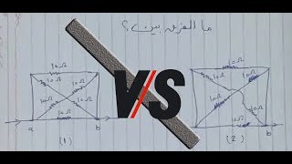 توضيح الفرق بين شكلين في التوصيل على التوالي والتوازي فيزياء 3ث