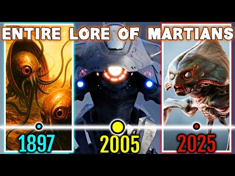 Entire Lore Of