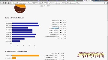 01 GOOGLE雲端問卷設計與相關應用說明EXCEL VBA雲端資料庫 吳老師4
