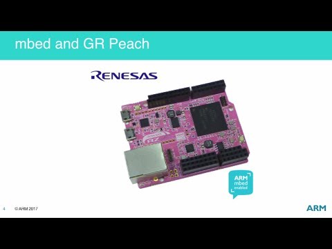 ARM mbed and Renesas RZ/A on GR-Peach!