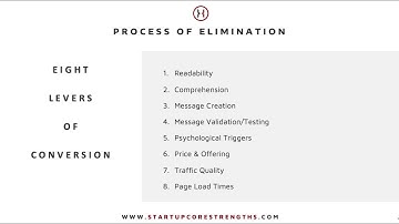 Conversion Rate Optimisation in 8 Steps