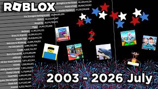 The Most Played Roblox Games (2003 - 2026 July)
