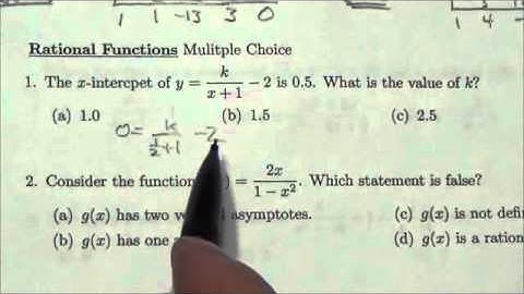 Math 30-1 Functions Review, Rat #1