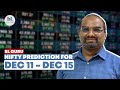 Nifty and bank nifty prediction for the week dec 11  15 2023 by bl guru