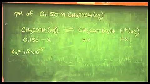 Strong & Weak Acids (Calculating pH)