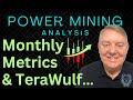 Monthly miner metrics  wulf earnings  bitcoin miner stock analysis  newest bitcoin news now