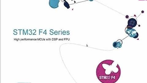STM32F4에 내장된 TFT LCD controller를 이용한 LCD 구동