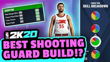 BEST SHOOTING GUARD BUILD in 2K20!?