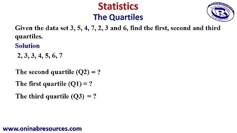 Statistics: The Quartiles of Ungrouped Data
