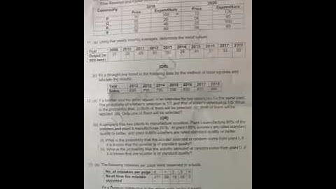 4th Sem 2nd year B.com Business Statistics Question paper - June/July 2023 Osmania University