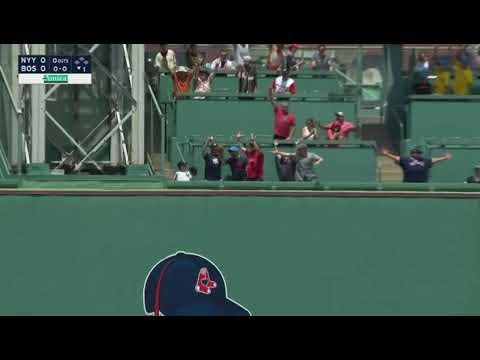 Gerrit Cole Getting Lit up