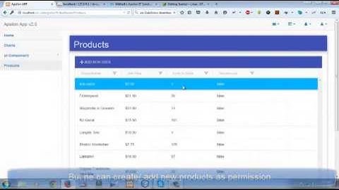 AngularJS SB-Admin with Codeigniter3