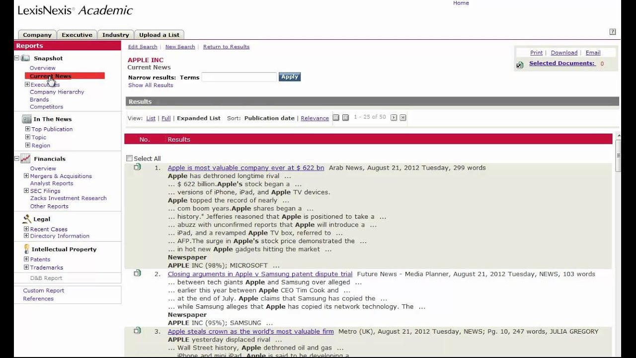 LexisNexis Company Dossier
