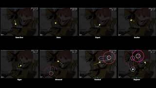 [osu!] O2i3 - Ooi 8 difficulties in one video