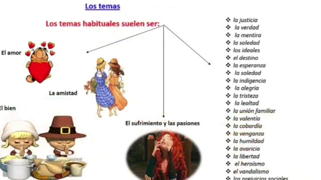 El cuento realista (para 6to grado). - YouTube