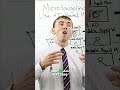 Boost ROI: Voiceover Secrets for Product Ads