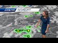 Impact Day Hot And Humid Storms Return Friday Impact Day Hot And Humid Storms Return Friday