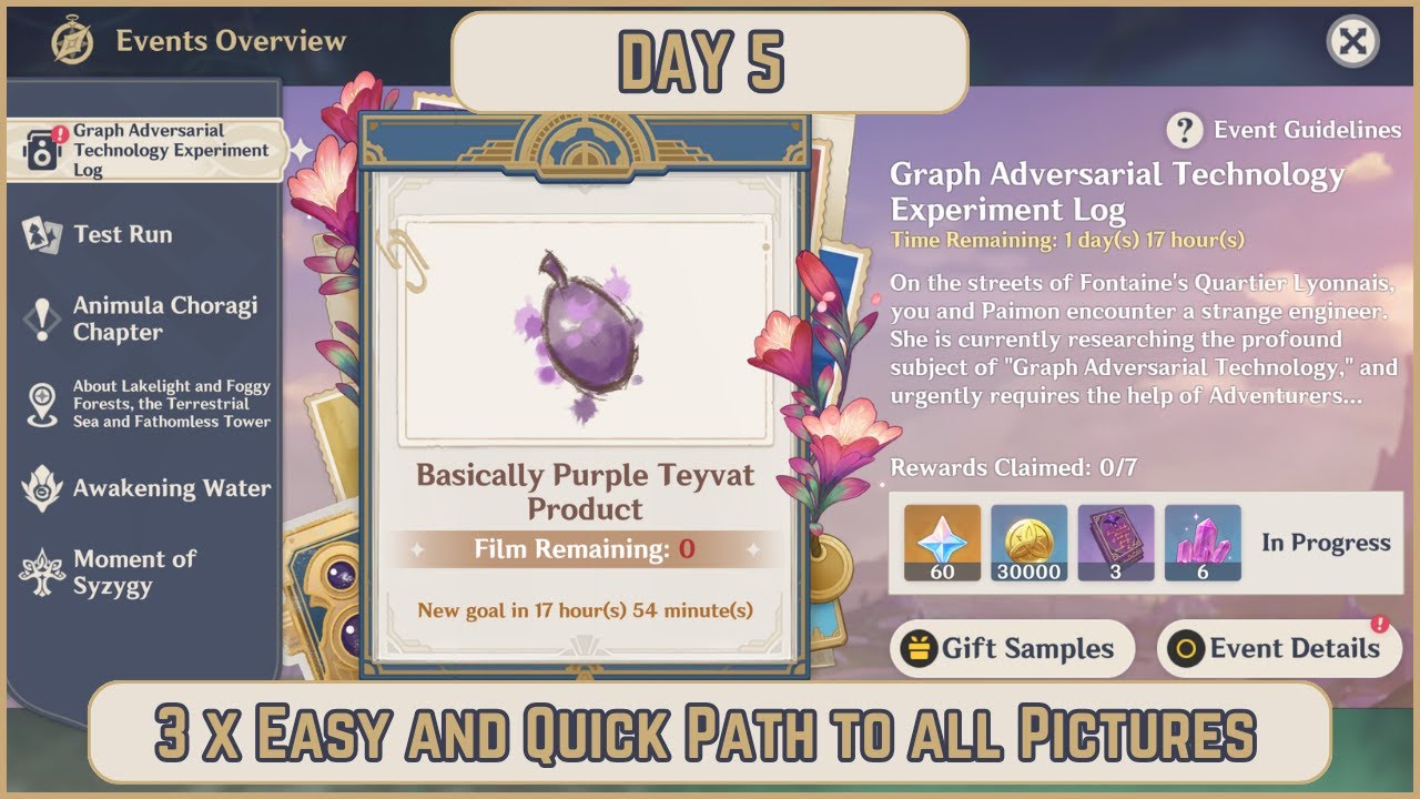 {4.2 Event ~ Day 5} ~ Graph Adversarial Technology Experimental Log: 3