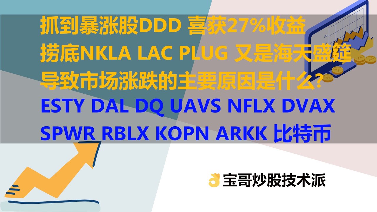 抓到暴涨股DDD 喜获27%收益, 捞底NKLA LAC PLUG 又是海天盛筵! 导致市场涨跌的主要原因是什么？ESTY DAL UAVS NFLX  DVAX SPWR RBLX 06222021