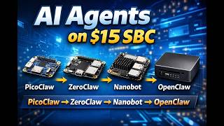AI Agent nhỏ gọn trên Single Board Computer