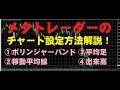 【MT4】メタトレーダーのチャート設定（ボリンジャーバンド、移動平均線、平均足、出来高）