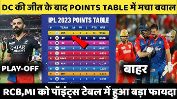 IPL 2023 Today Points Table | DC vs PBKS After Match Points Table | Ipl 2023 Points Table