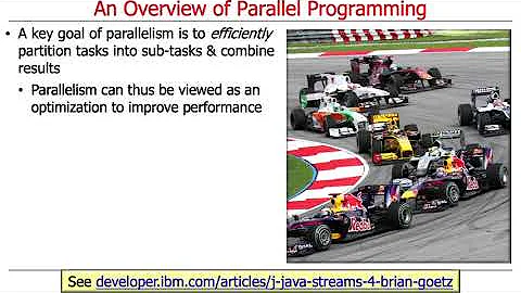 Overview of Parallel Programming Concepts