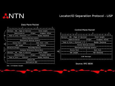 Locator/ID Separation Protocol - LISP (NTN Audioblog - Ep1)