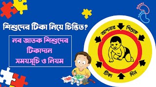 নবজাতক শিশুর টিকার তালিকা ও নিয়ম | Vaccine Schedule for Newborn Baby | Lipy's Bengali Vlog