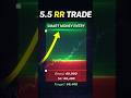 BTC Smart Money Trade 🔥 5.5 RR Setup | Low Risk High Reward