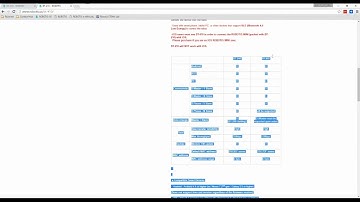 ROBOTIS MINI Tips Ep. 2: Bluetooth