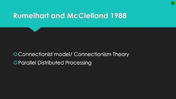 Cognitive Information Processing Theory Original video