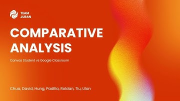 Canvas Student vs Google Classroom / Team Juran / COBQUAL K34