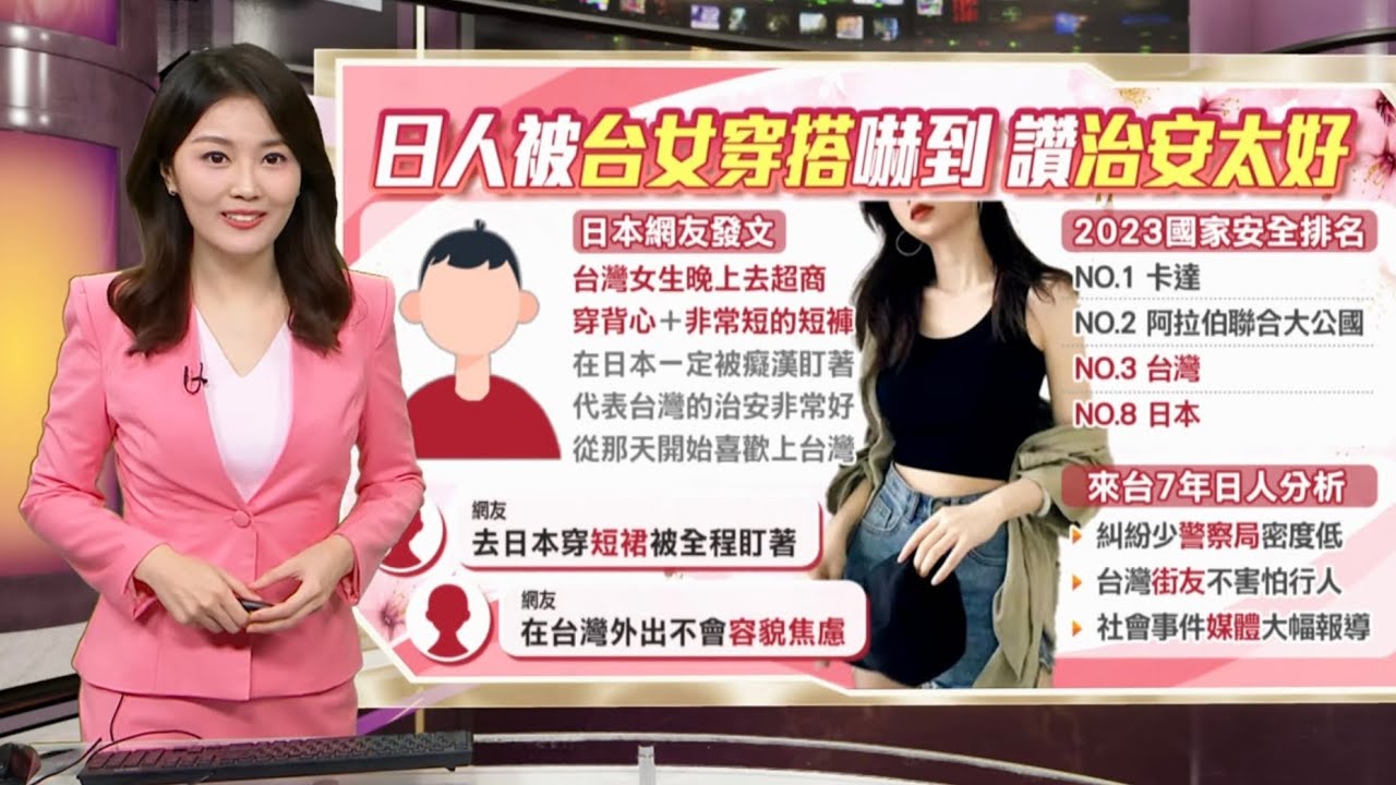日本人被「台灣女生夏天穿搭」嚇到！ 台灣治安真的贏日本？｜民視新聞主播 劉品薇 縮圖