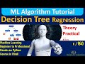 Decision Tree Regression Algorithm Explain with Project in Hindi | Machine Learning Tutorial