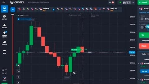 Lets Trade On Back To Back Candles || Binary Option |Quotex #trading