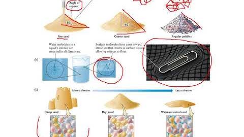GE 204/205: video8 - Mass Wasting