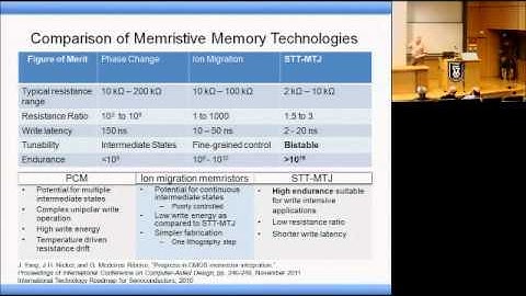 Prof. Eby Friedman -  Ravi Patel - Spin Torque MTJ-Based Circuits for VLSI Applications