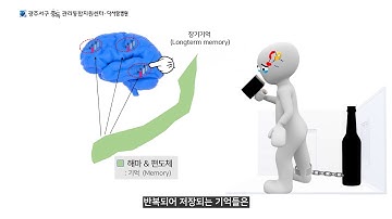 중독 회복 내비게이션 제 7화 알코올 중독은 어째서 쉽게 좋아지지 않는 걸까요?